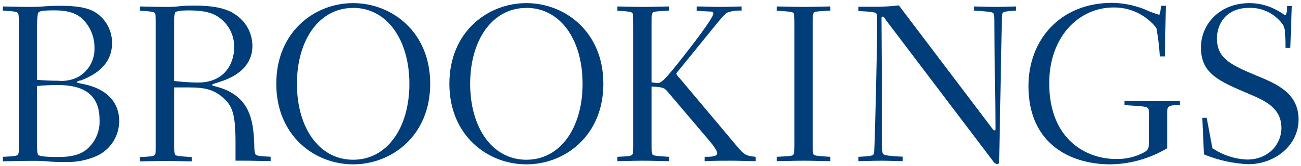 Logo for Brookings Institute