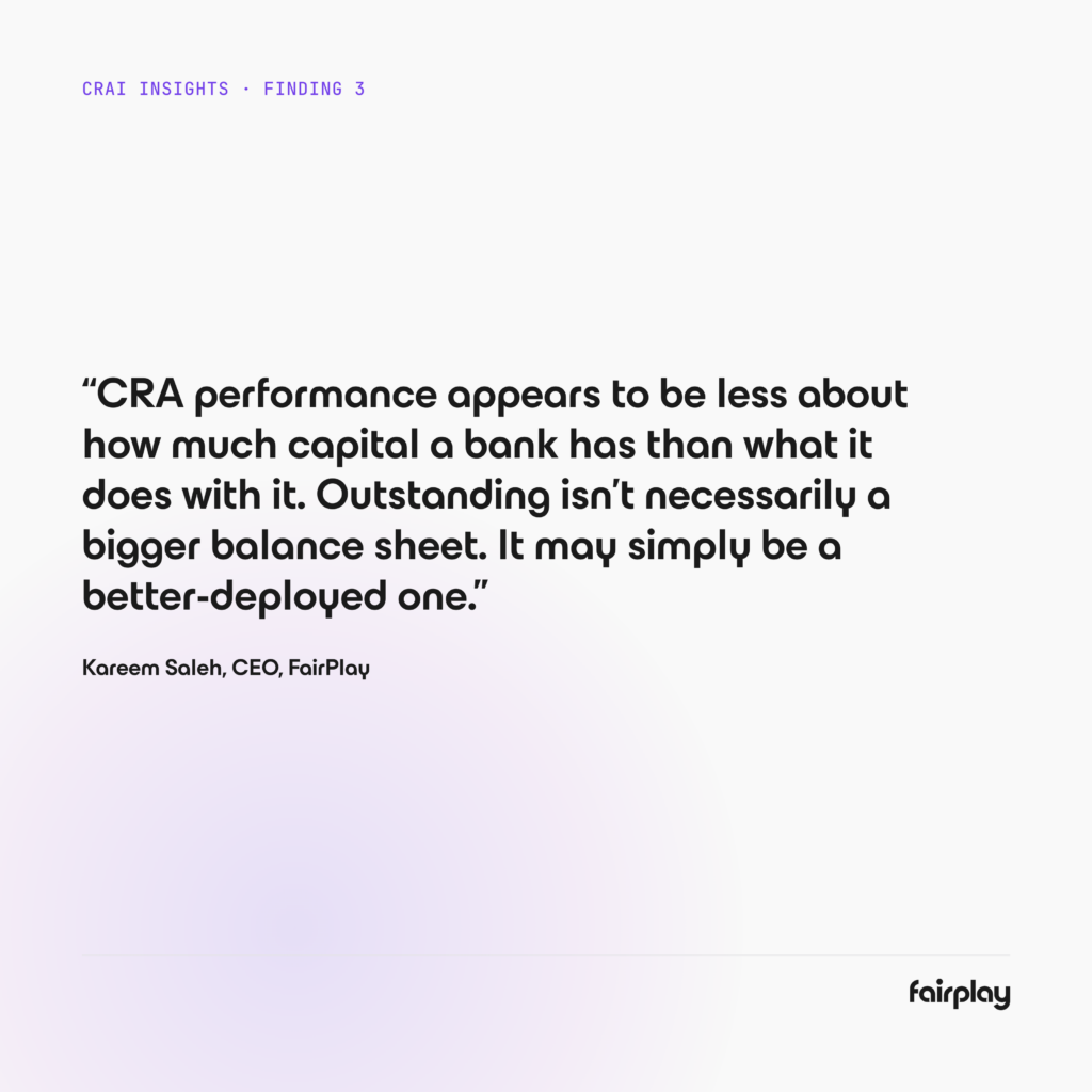 Kareem Saleh Quote CRA Outstanding Rating