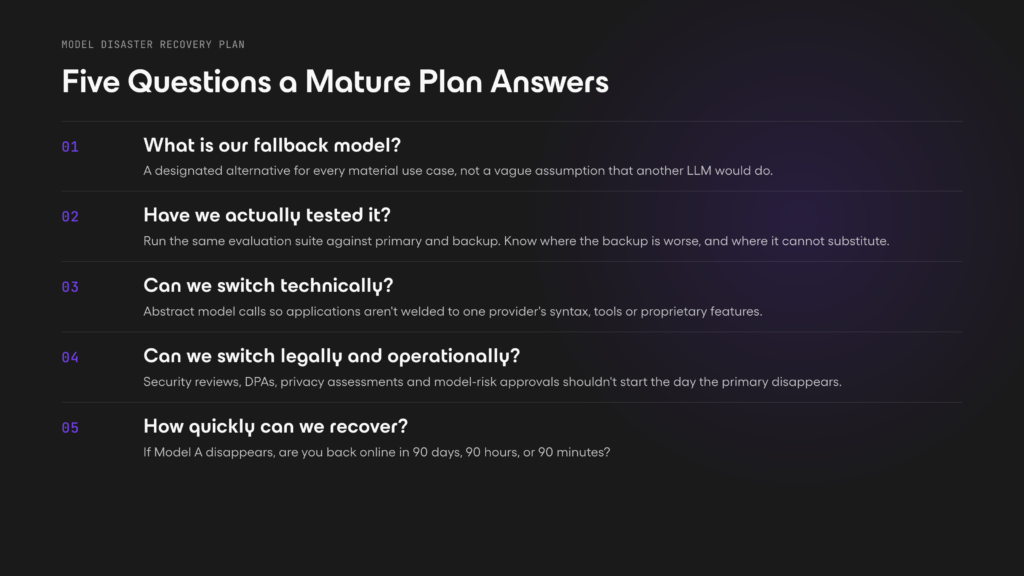 Model Disaster Recovery Plan